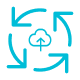 Deployment and Integration