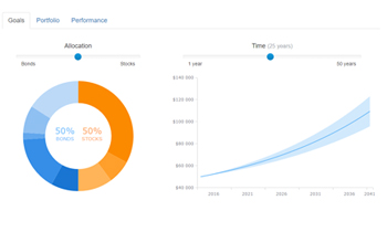 Investment Dashboard Development